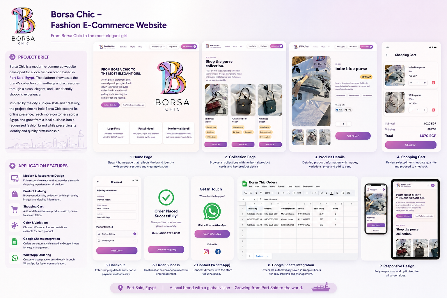 Borsa Chic fashion e-commerce website screens