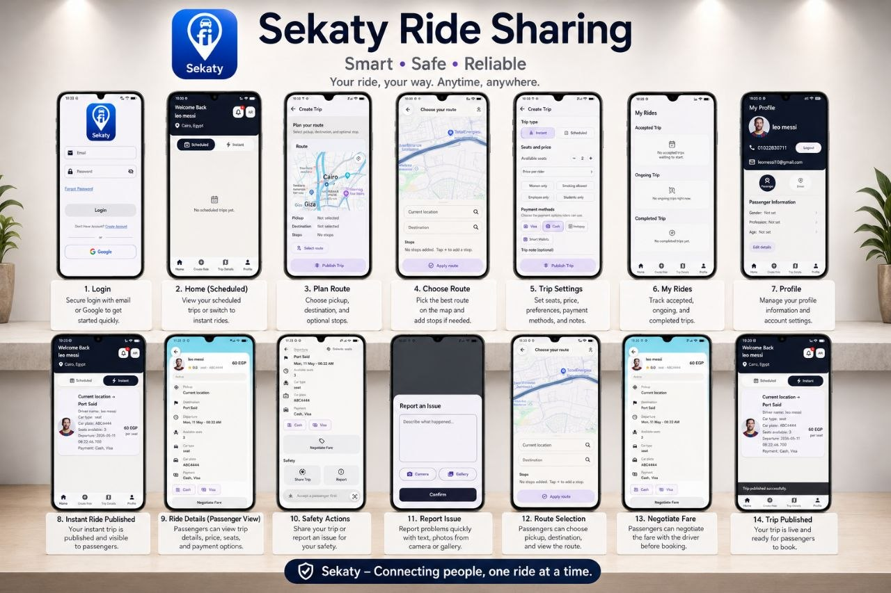 Fisekaty ride sharing mobile app screens