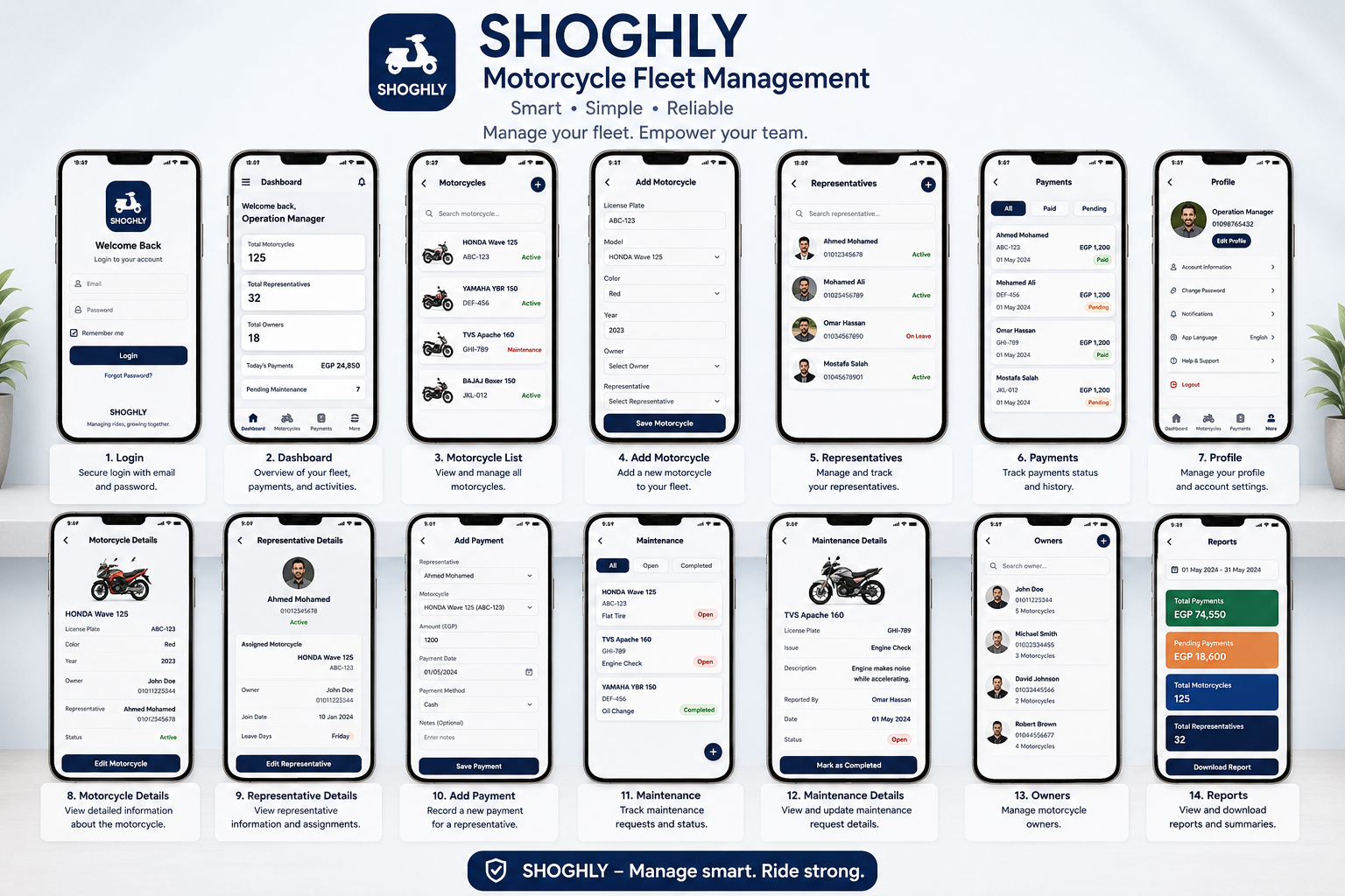 Shoghly motorcycle fleet management screens